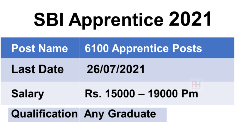 SBI Apprentice Online Apply 2021, Total 6100 Posts, Last Date: 26/07/2021